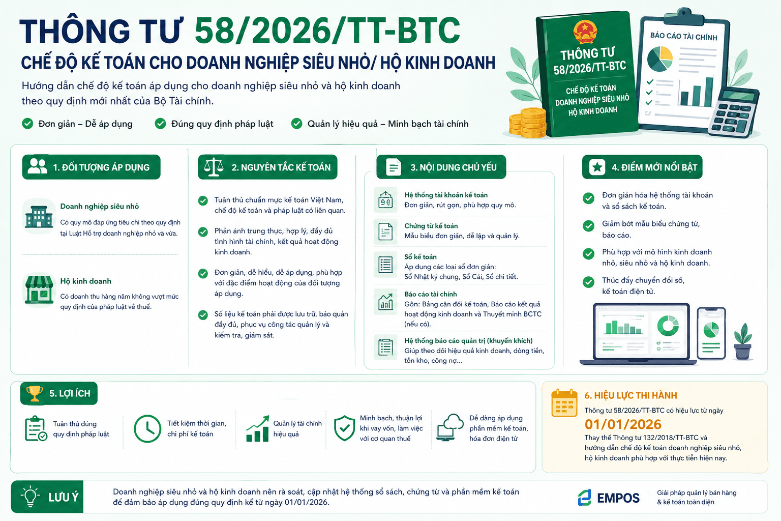 [Lưu ý] Thông tư 58/2026/TT-BTC Chế độ kế toán cho doanh nghiệp siêu nhỏ/ hộ kinh doanh