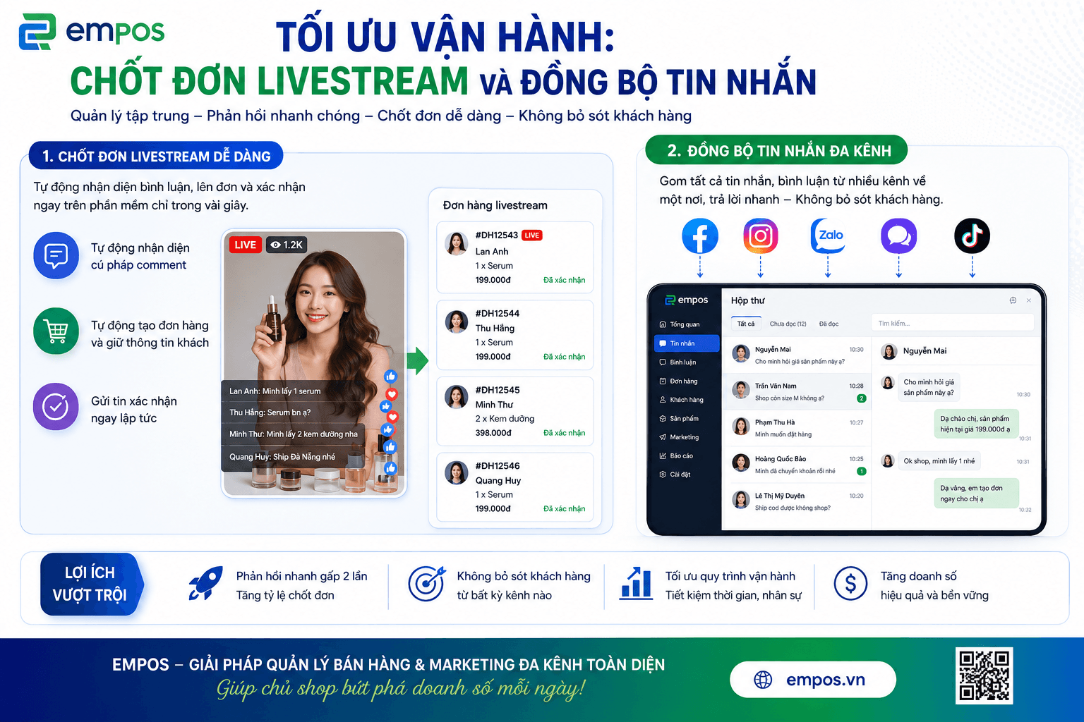 Empos - Giải pháp quản lý bán hàng và marketing đa kênh đột phá cho chủ kinh doanh fnb và bán lẻ thời đại số