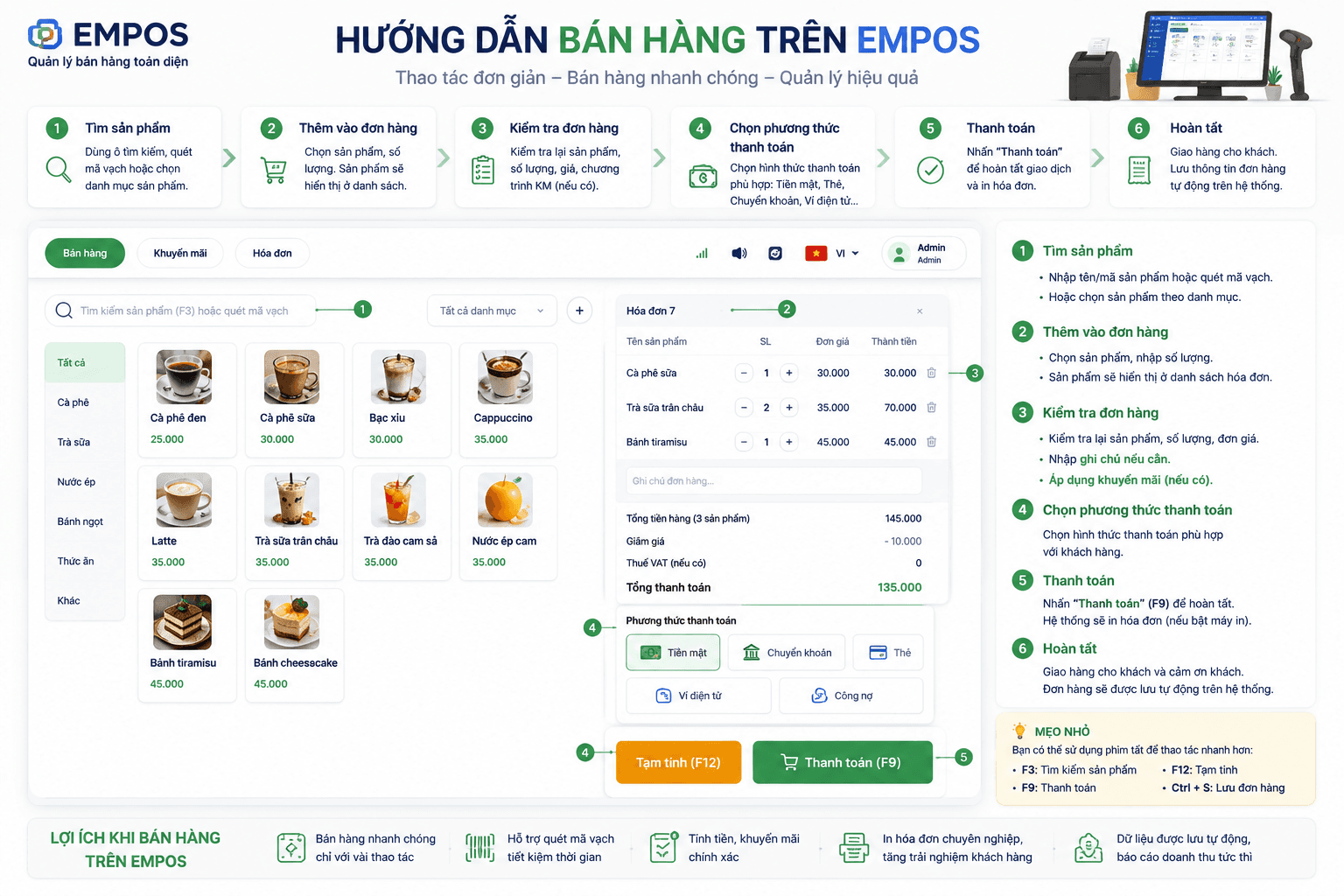 Bước 3 – Bán hàng
