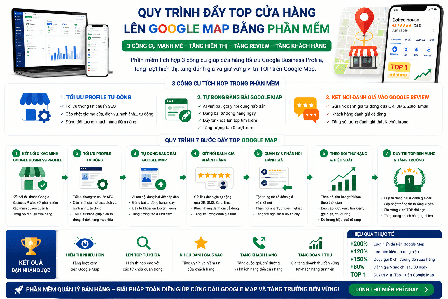 Bước 7: Hướng dẫn đẩy top cửa hàng lên Google map